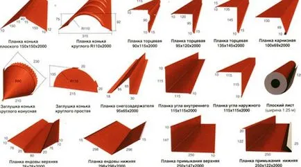 Както с метално покритие