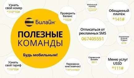 Как да променя тарифния план на Beeline