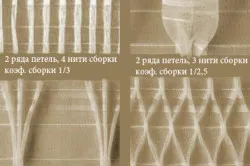 Как да шият лентата на завесата