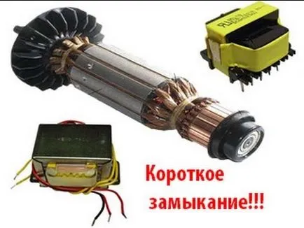Как да се провери котвата