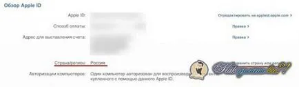 Как Rooskey