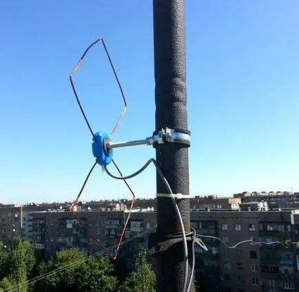Какво правите вкъщи антена