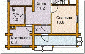 Как да се създаде една къща къща