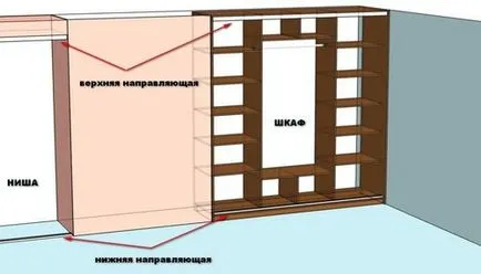 И двете, като купе врата И двете, като купе врата