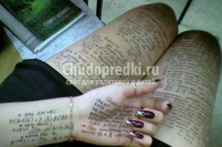 Като sdelalat Като sdelalat