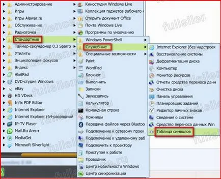 Как да се направи знак безкрайност на вашата клавиатура