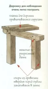 Как да се създаде изкуствено езеро