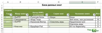 Какво е база данни в Excel