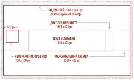 Как да станете videoblogerom