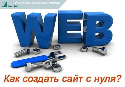 Как да започнете chogo