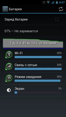 Как да се намали консумацията на енергия