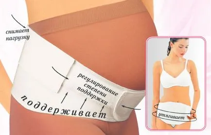 Как да изберете размера на групата Как да изберете размера на групата