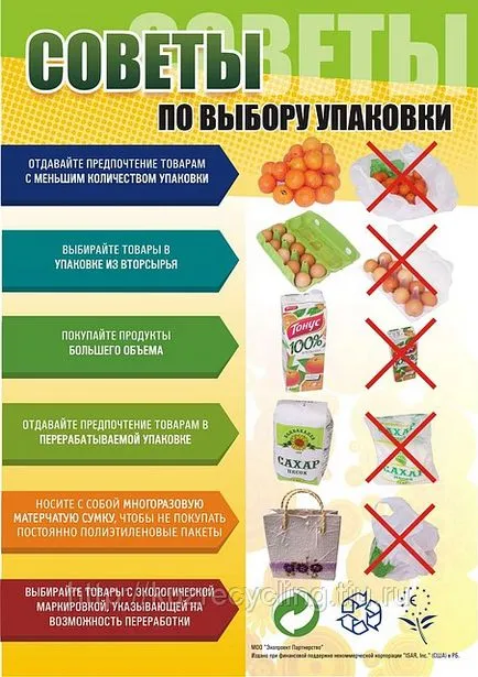 Как да се подобри околната среда
