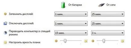 Какво е лаптоп мечта