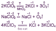 Mit reagál klór