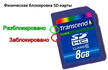 Hogyan lehet eltávolítani a védelmet flash microSD