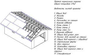 Frame изграждане на гараж