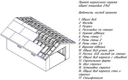 Frame изграждане на гараж