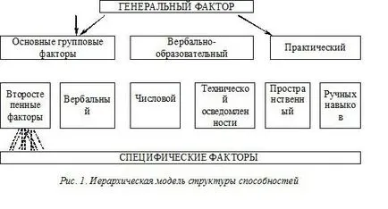 Проверка на тази котка