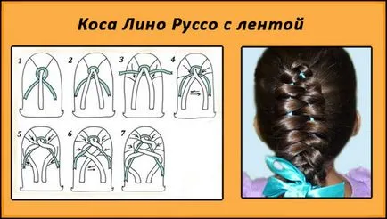 Възможности за ширити