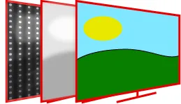 TV какво означава