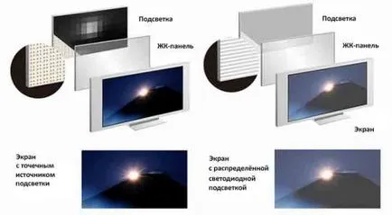 TV какво означава