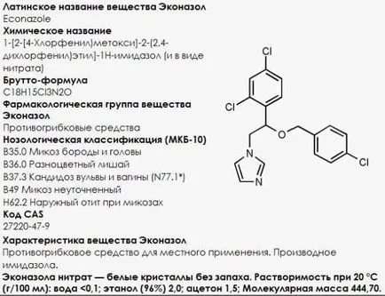 Как да се лекува гнойна инфекция при мъжете Как да се лекува гнойна инфекция при мъжете