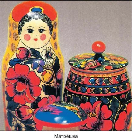 Какви са Матрьошка