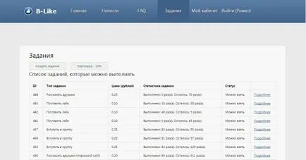 Как да печелите в социалните мрежи Как да печелите в социалните мрежи