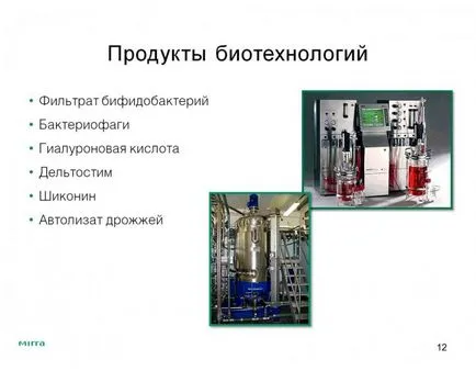 Мира Lyuks козметика