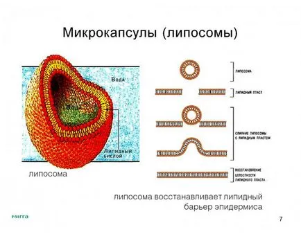 Мира Lyuks козметика