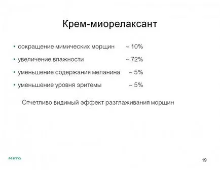 Мира Lyuks козметика