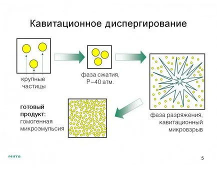Мира Lyuks козметика