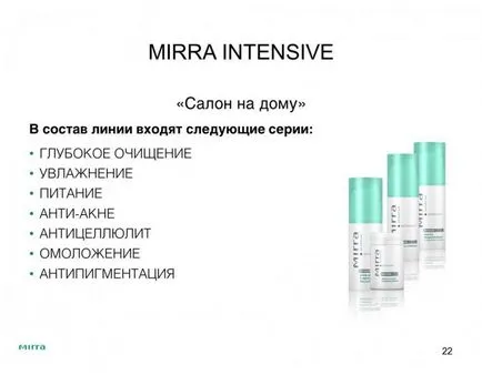 Мира Lyuks козметика
