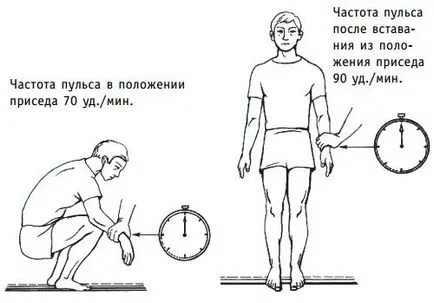 Церебрална циркулаторна лечение разстройство Церебрална циркулаторна лечение разстройство