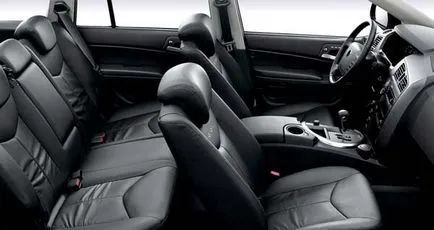 Как да SsangYong Kyron