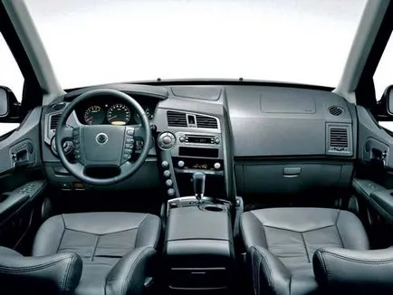 Как да SsangYong Kyron