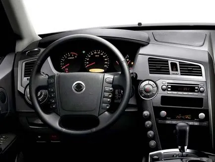 Как да SsangYong Kyron