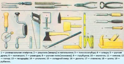 Как да си направим дървена кутия Как да си направим дървена кутия