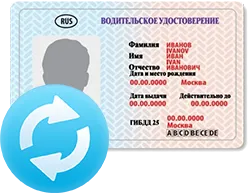 Hogyan és hol kell megváltoztatni a jogosultságokat