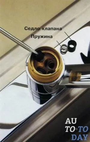 Hogyan cseréljük ki a szelepet útmutató Hogyan cseréljük ki a szelepet útmutató
