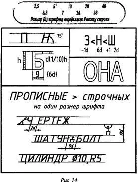Технически чертежи на това, което е