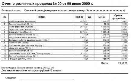 Как да изготвя доклад за дейността на