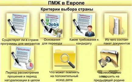 Как да живеем добре в Европа