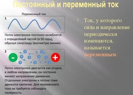 Как да намерите на текущата честота
