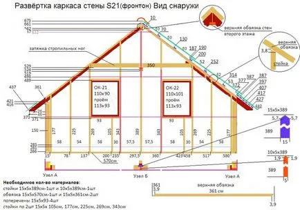 Изграждане на рамка къща със собствените си ръце, за да Изграждане на рамка къща със собствените си ръце, за да