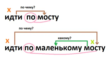 Тя е по-възможно, отколкото