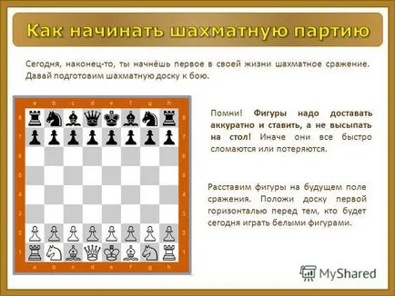 Как да започнете игра на шах