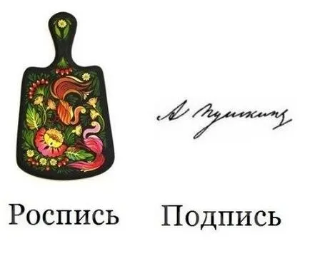 Какво да се сложи в подписа си