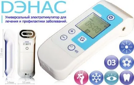 лечение Denas лечение Denas